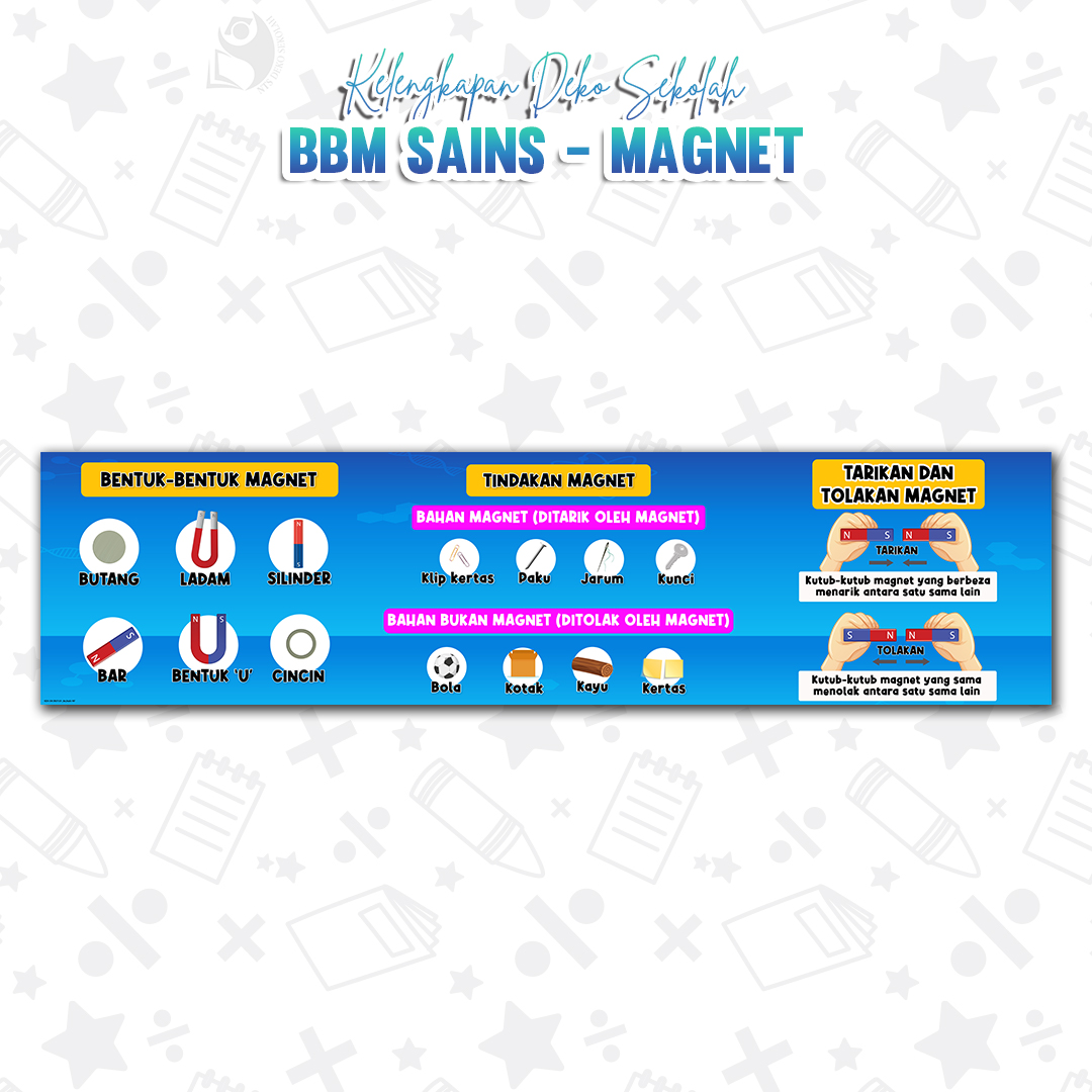 Banner BBM Sains - Magnet